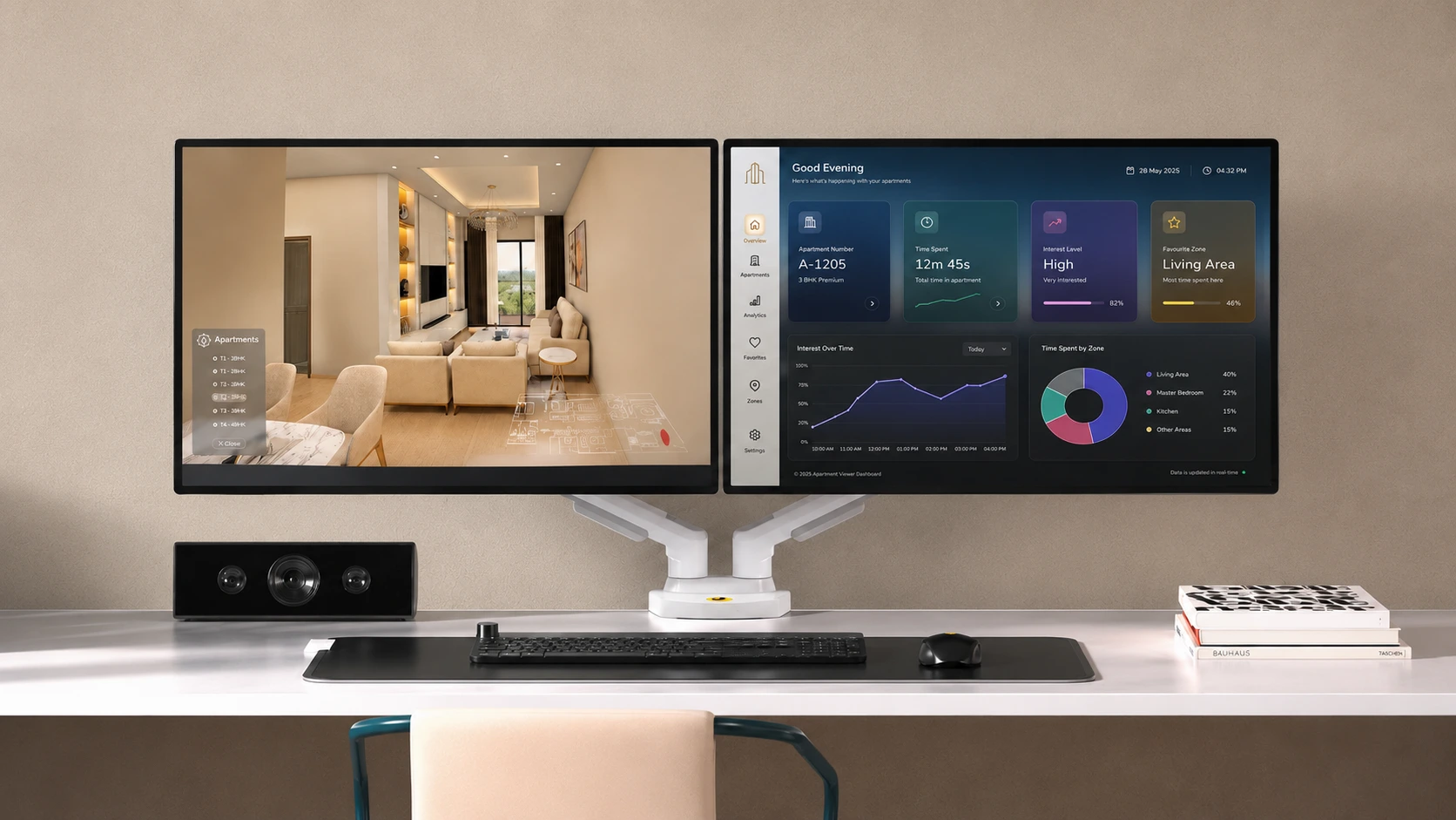 Digital twin dashboard interface for real estate sales — a modern admin view showing buyer engagement analytics, time-per-zone heatmaps, unit interest, and favourite selections over a residential project backdrop.